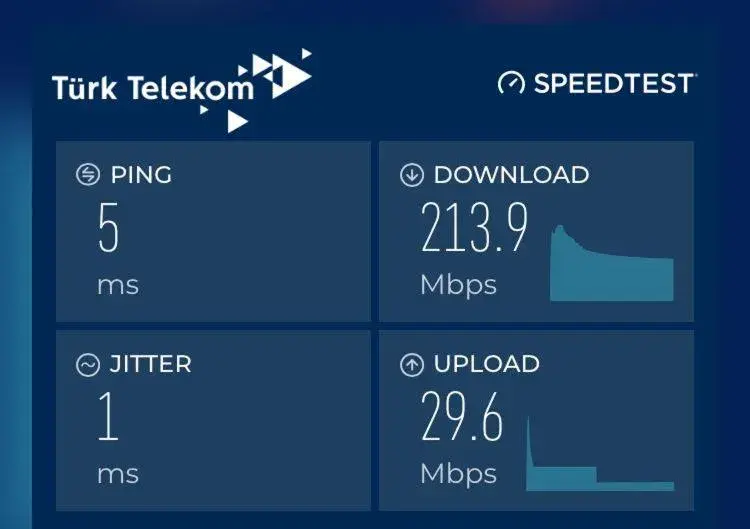 Deluxe Apartment with Balcony in MySuite Istanbul Cihangir Deluxe Apartment with Balcony in MySuite Istanbul Cihangir